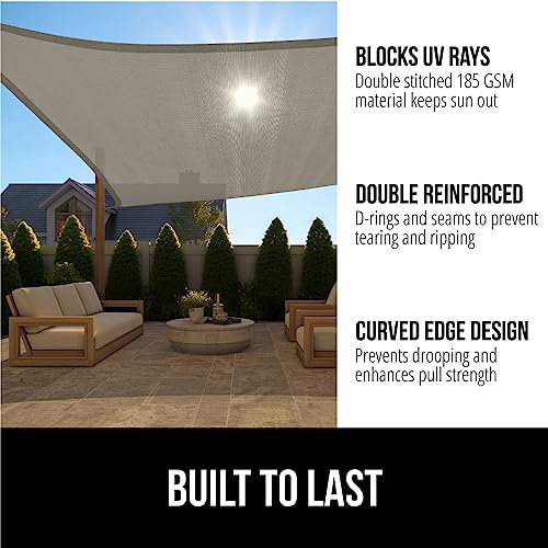GORILLA GRIP Heavy Duty Sun Shade, UV Protection Breathable Sail, Outdoor Patio Gray  
GORILLA GRIP Heavy Duty Sun Shade